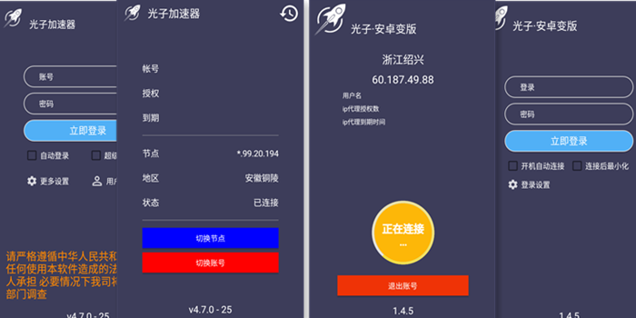 光子网络加速器
